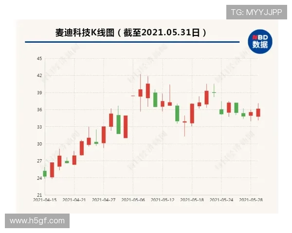 杭州乒乓球队灵活性分析与提升策略探讨