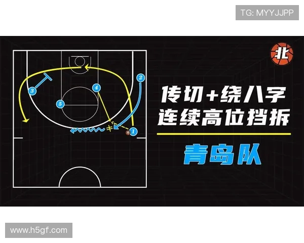赛后分析:上海篮球队与北京篮球队的战术配合与表现评估 赛后分析:上海篮球队与北京篮球队的战术配合与表现评估