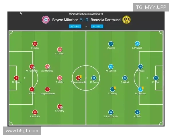 南京足球队与武汉足球队赛后复盘分析个人能力的对比与启示 南京足球队与武汉足球队赛后复盘分析个人能力的对比与启示