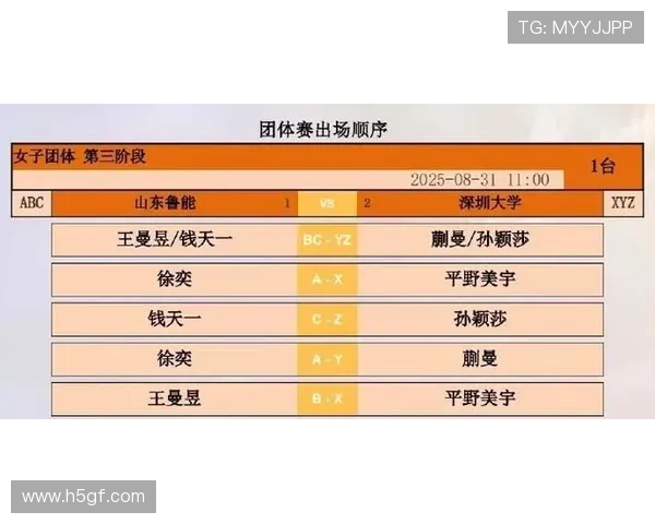 深圳乒乓球队在世界杯预选赛中的状态分析与表现评估