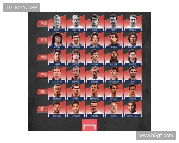 足球场上的坏小子那些喜欢犯规的明星球员与他们的传奇故事 足球场上的坏小子那些喜欢犯规的明星球员与他们的传奇故事