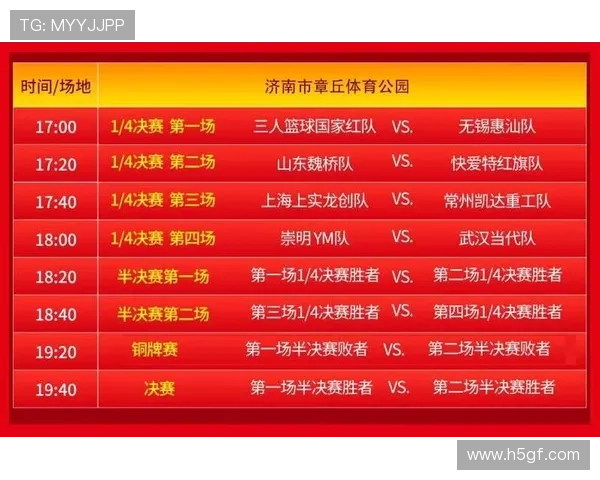 北京篮球队在精英赛中的实力分析与表现评估