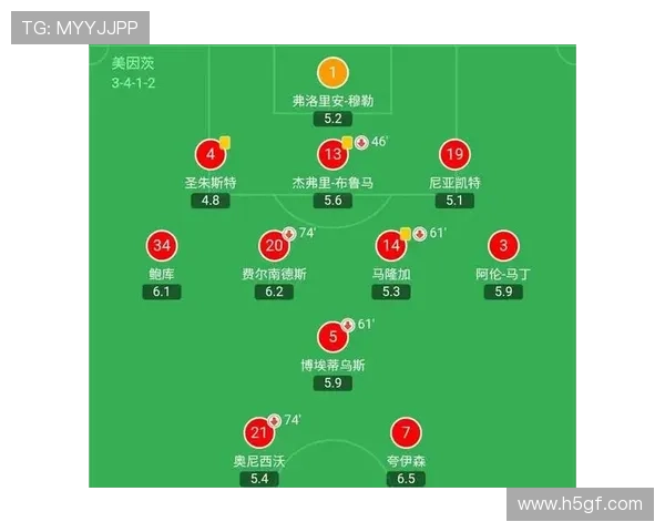 南京篮球队与深圳篮球队赛后复盘分析团队配合与战术执行的关键要素