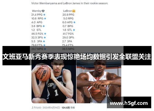 文班亚马新秀赛季表现惊艳场均数据引发全联盟关注